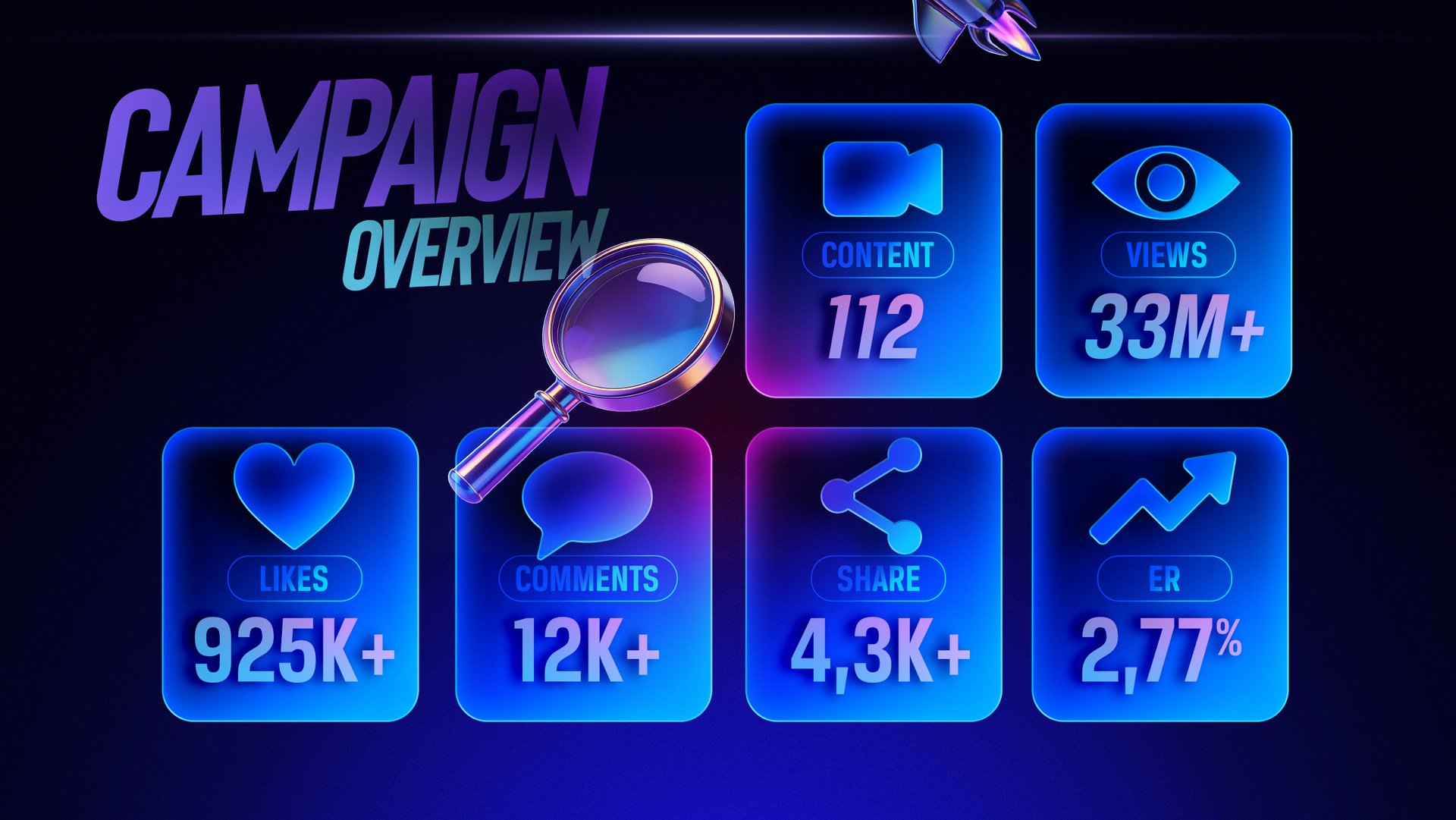 Bellagio campaign report 3