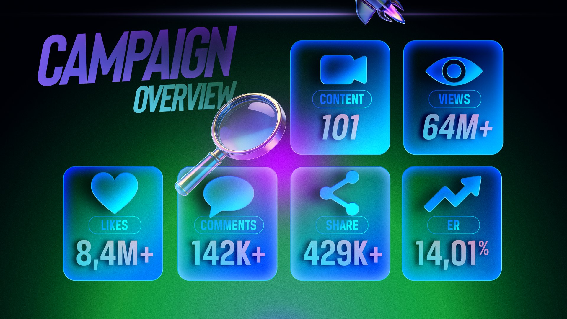 BPJS Ketenagakerjaan campaign report 3