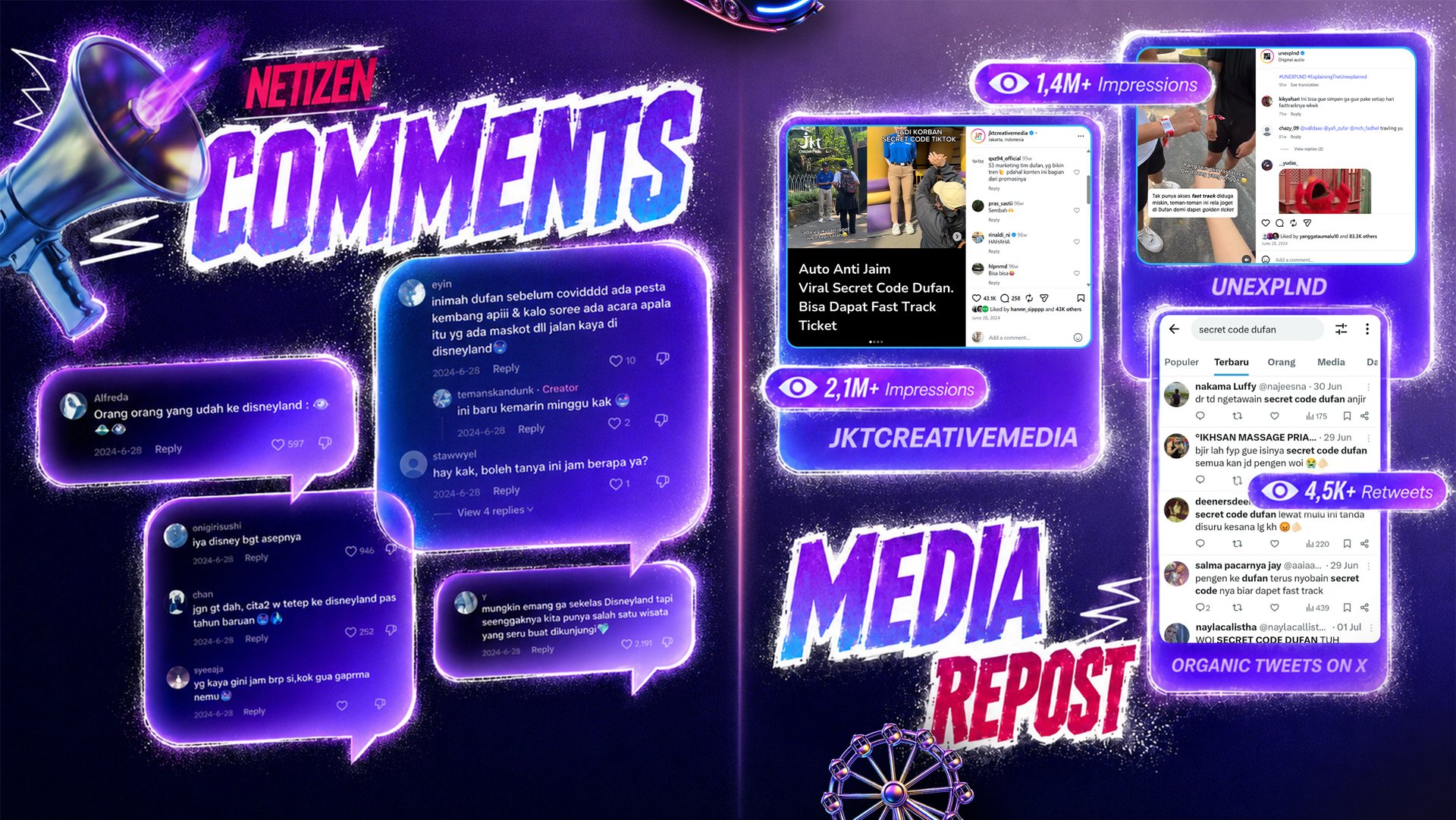 Dufan campaign report 2
