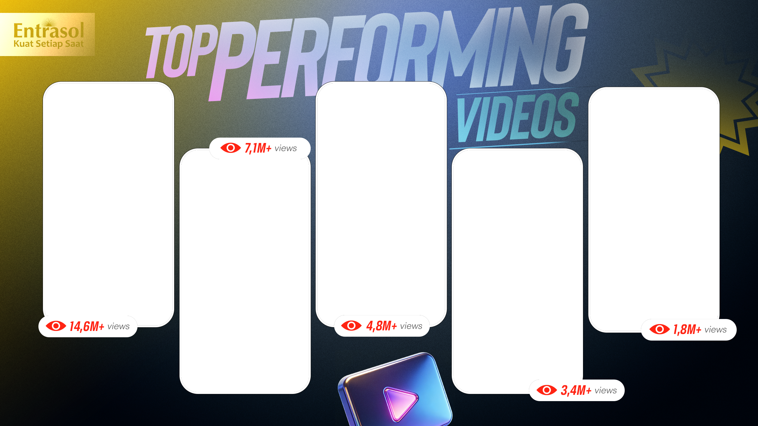 Entrasol top performing videos