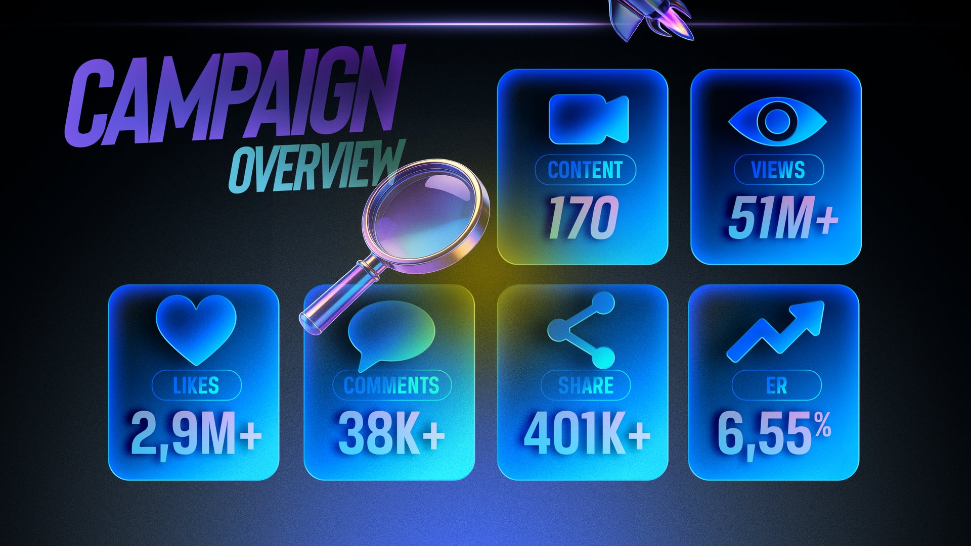 Entrasol campaign report 3