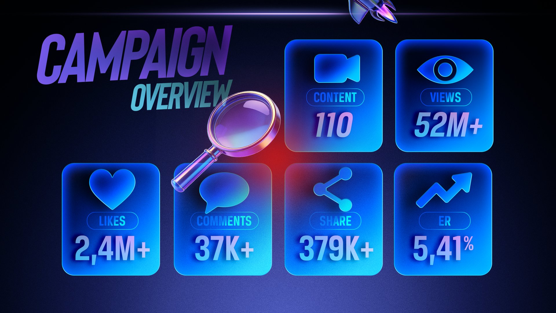 Krisbee campaign report 3
