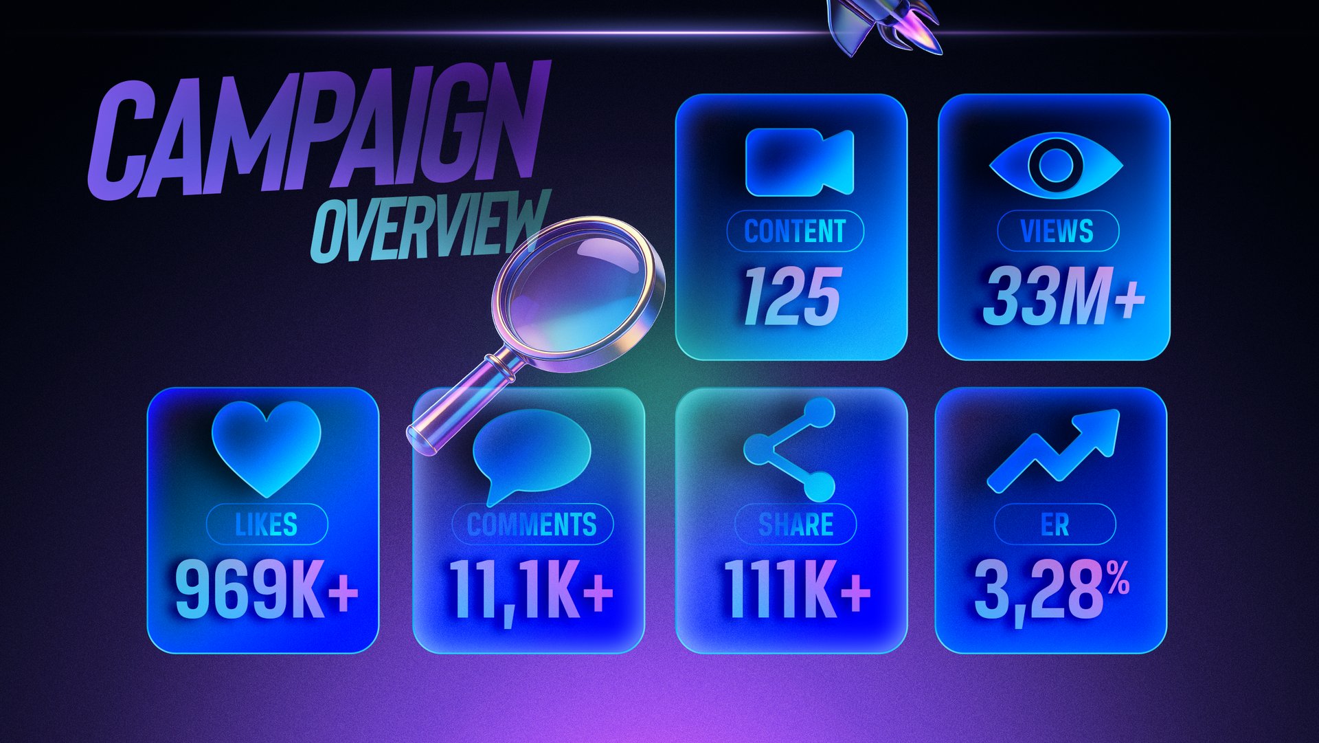 Miranda campaign report 3