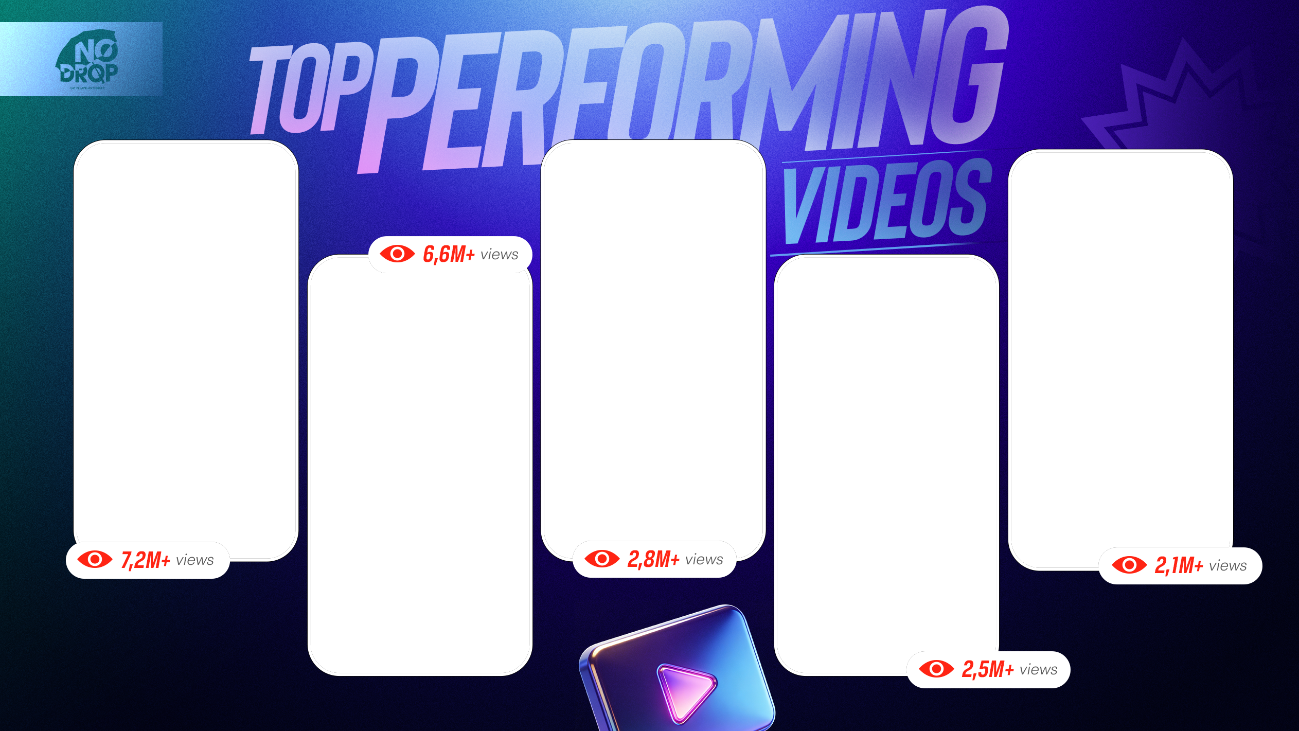 No Drop top performing videos