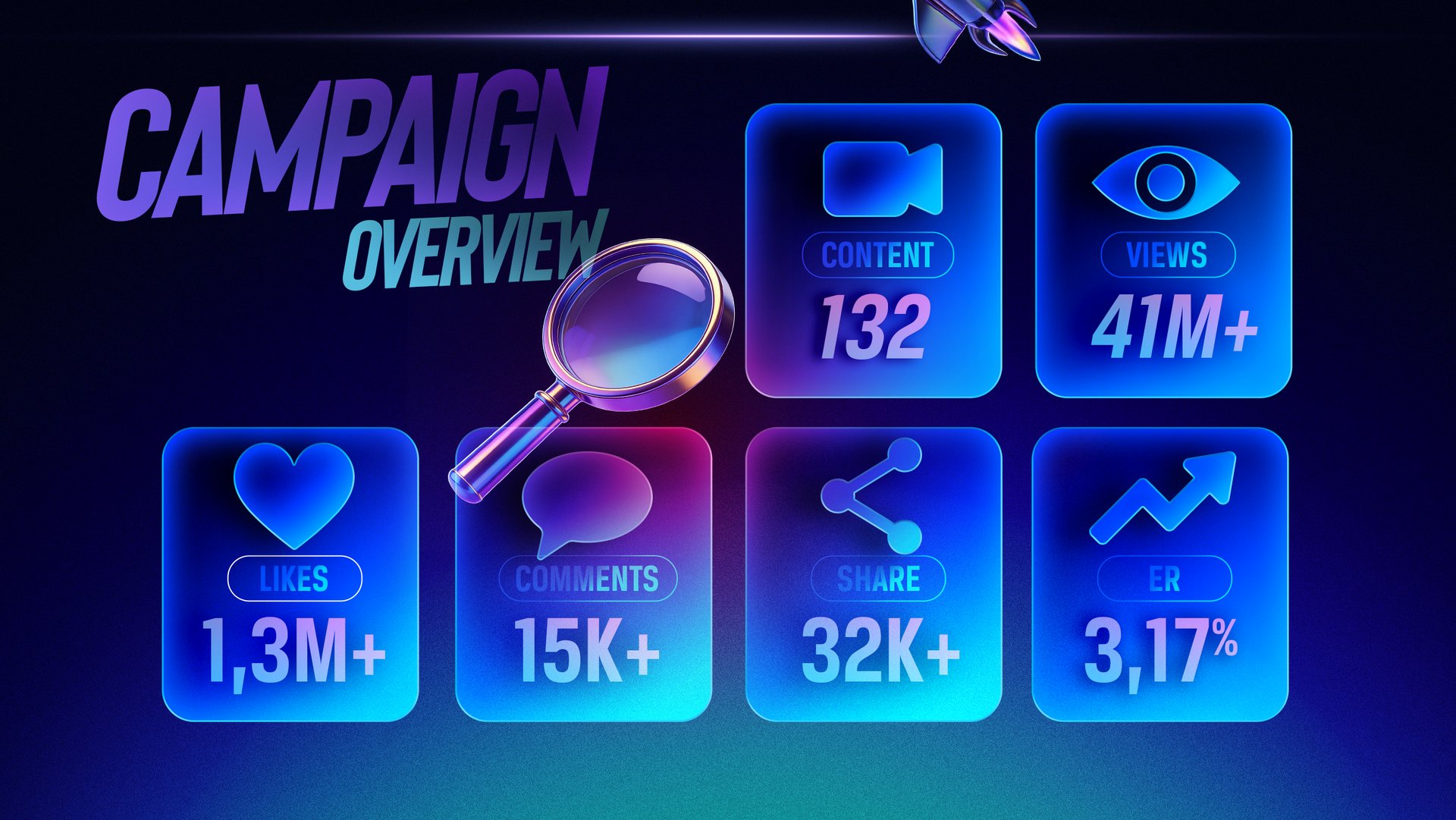 No Drop campaign report 3