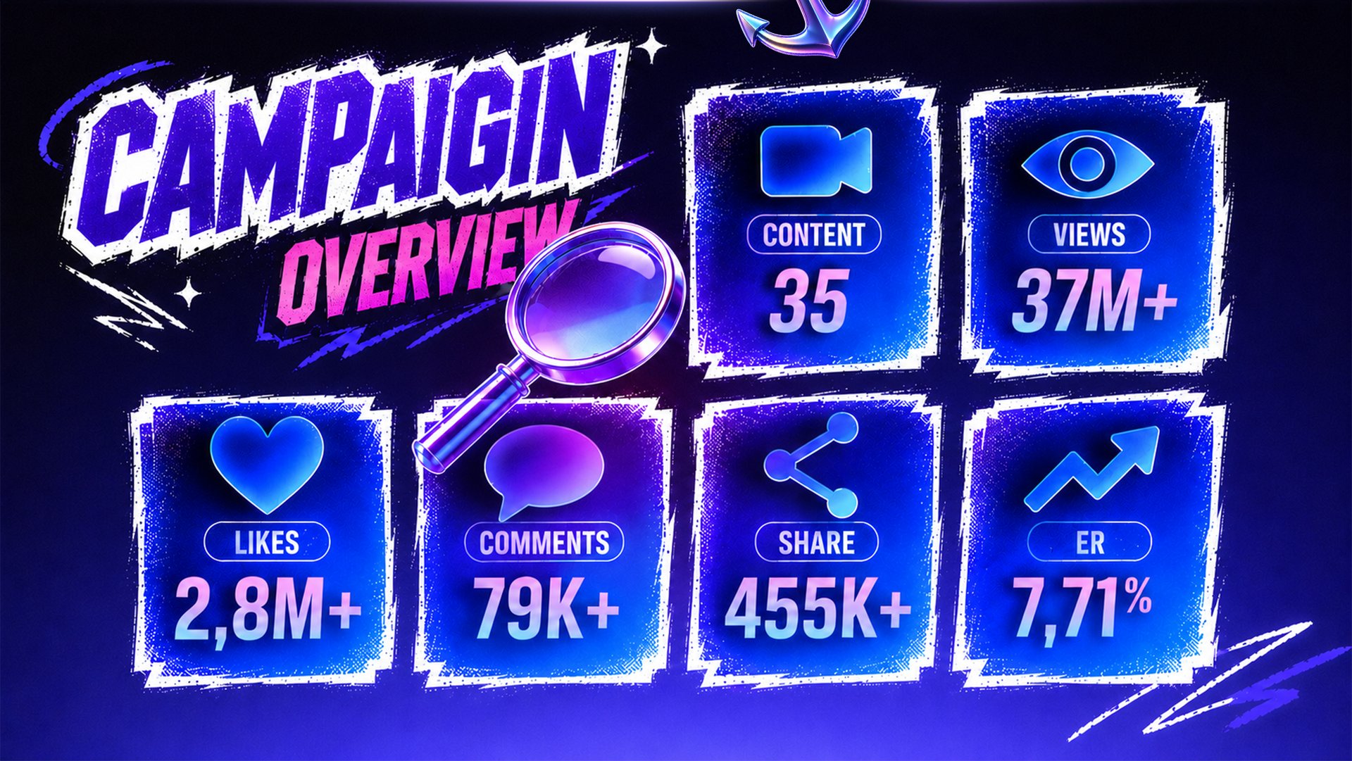 Sea World campaign report 3
