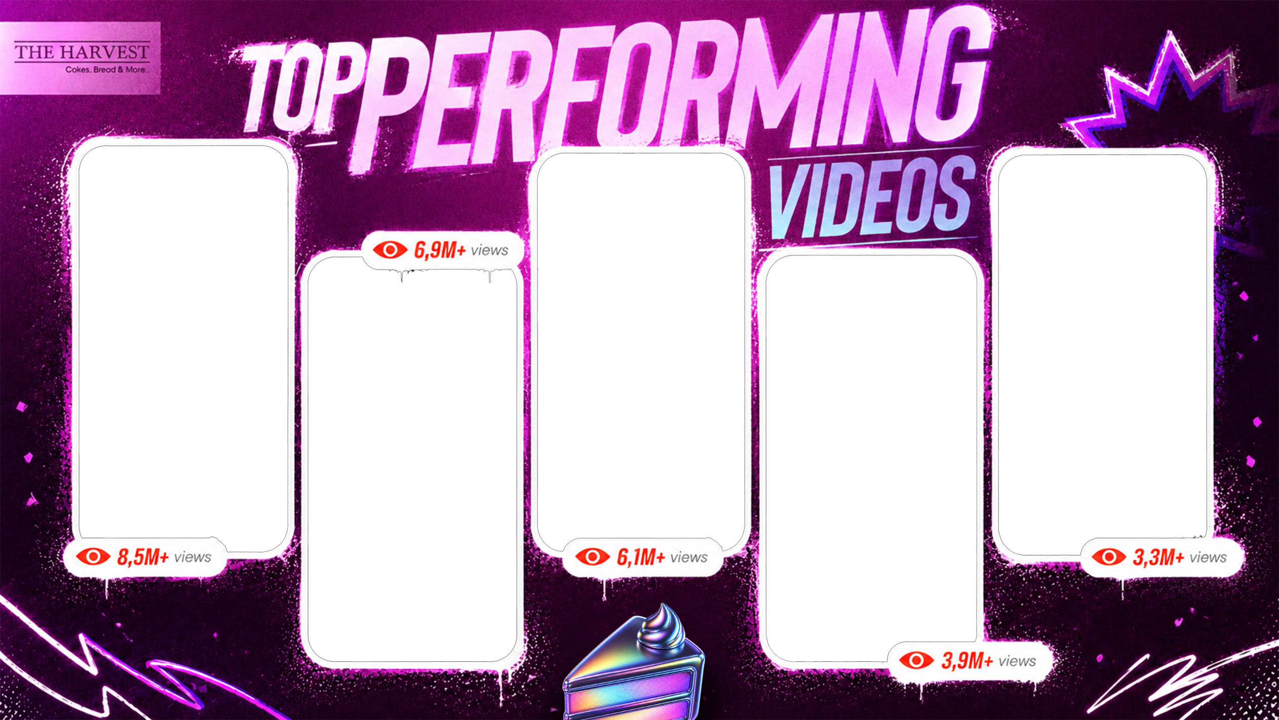 The Harvest top performing videos