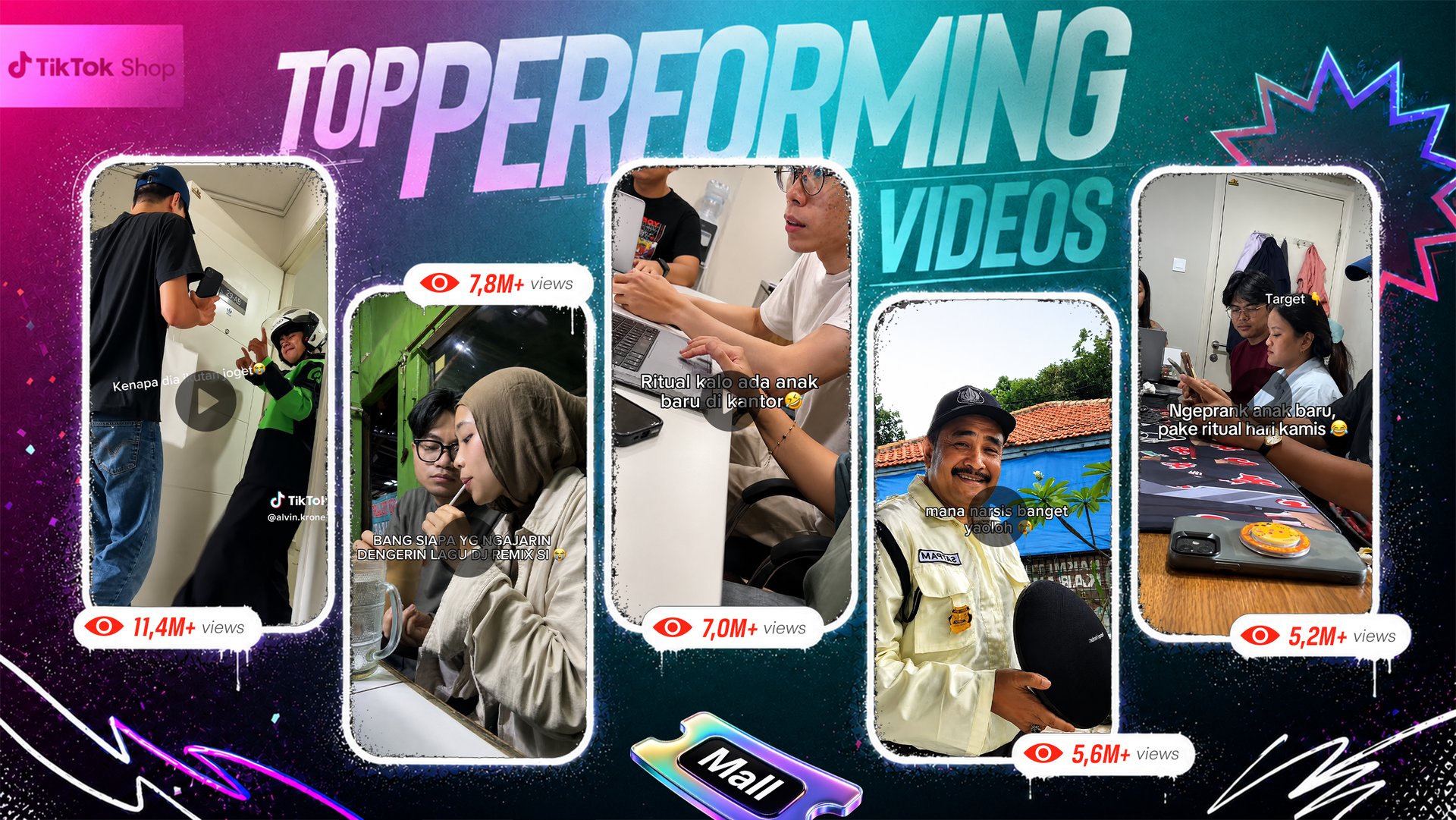 TikTok Shop campaign report 1