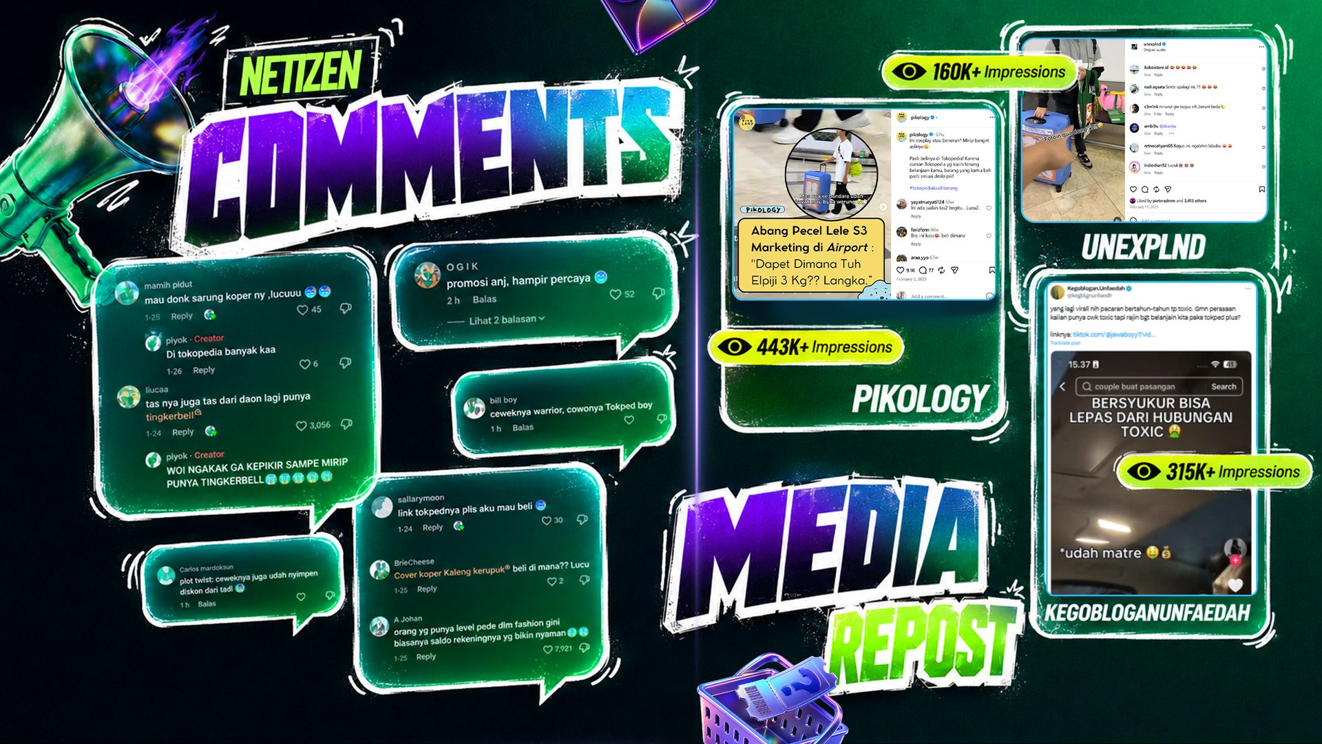 Tokopedia campaign report 2