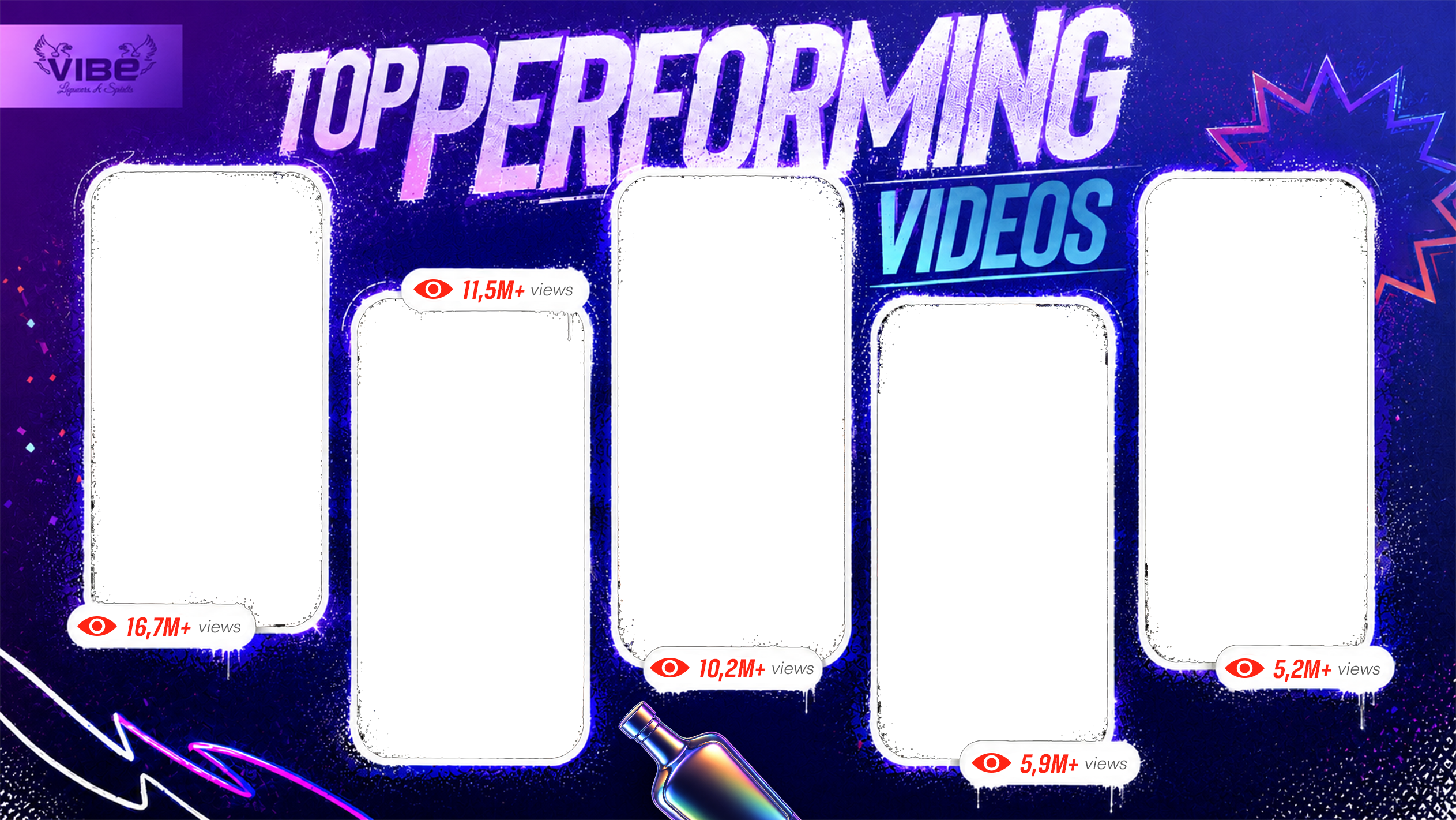Vibe top performing videos